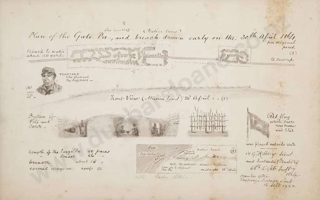 Horatio Gordon Robley (1840-1930) - Plan of the Gate Pa and Breach Drawn Early on The 30th April 1864 Image 1++