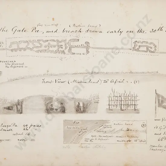 Horatio Gordon Robley (1840-1930) - Plan of the Gate Pa and Breach Drawn Early on The 30th April 1864
