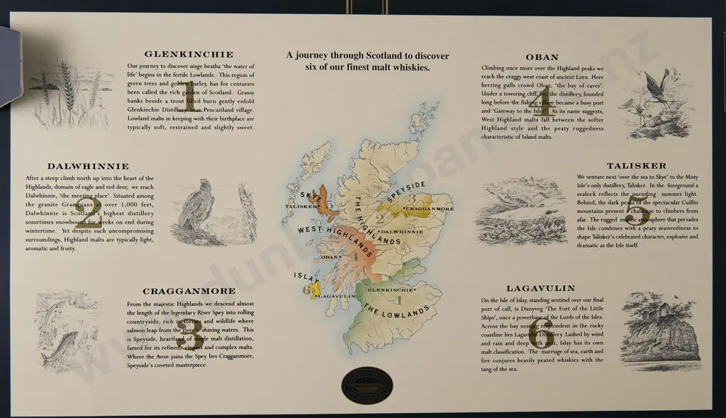 6 miniature bottles 'Classic Malts of Scotland' Image 1++