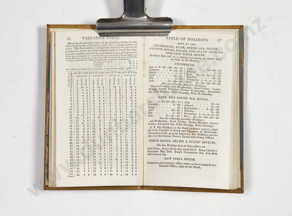 Webb's Useful Compendium Image 1++