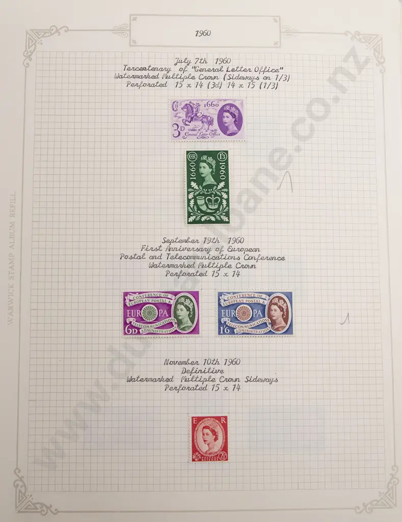 Two Vintage Stamp Albums & WWF FDCs Image 1++