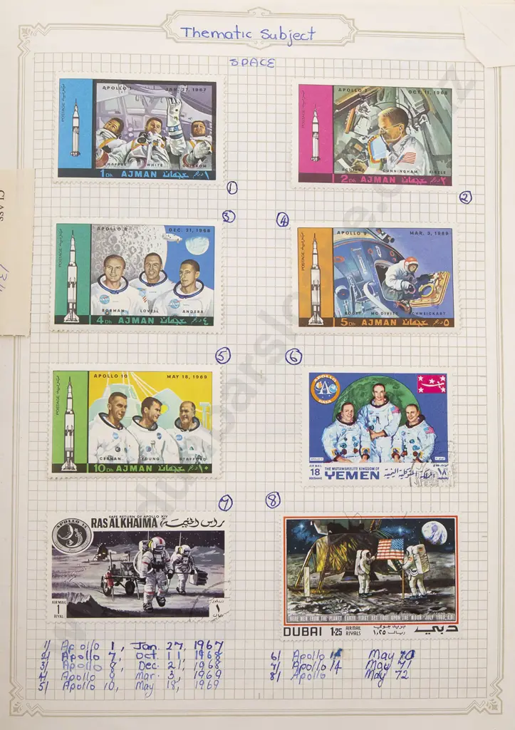 Four Vintage World Stamp Albums Image 1++