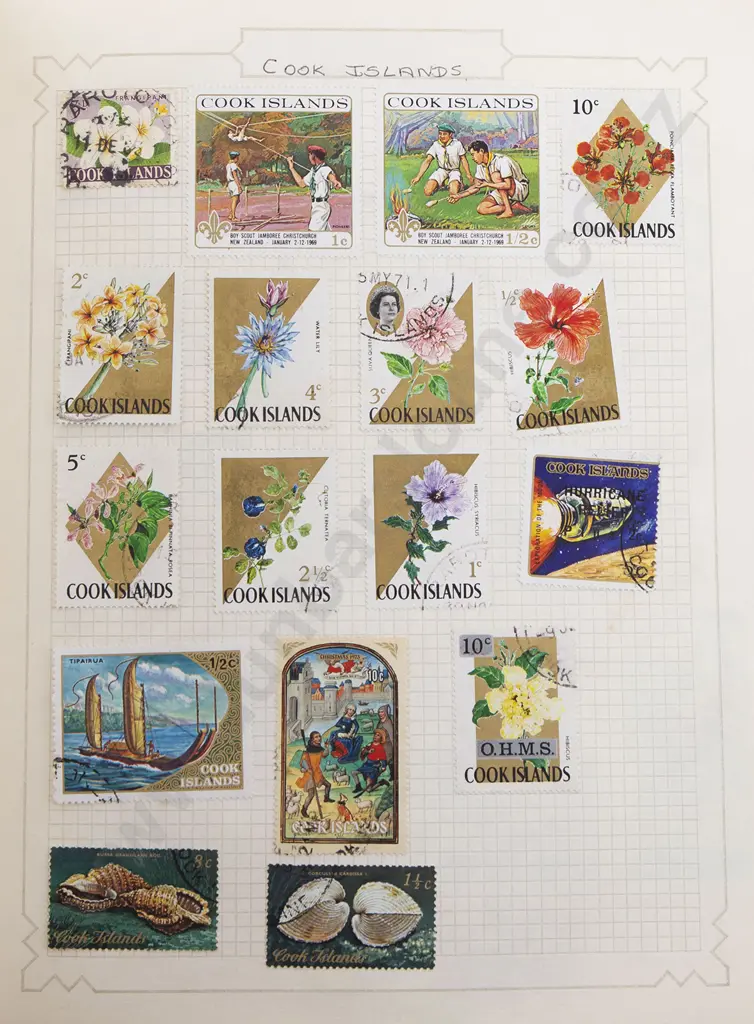 Five Stamp & Stock Book Albums Image 1++