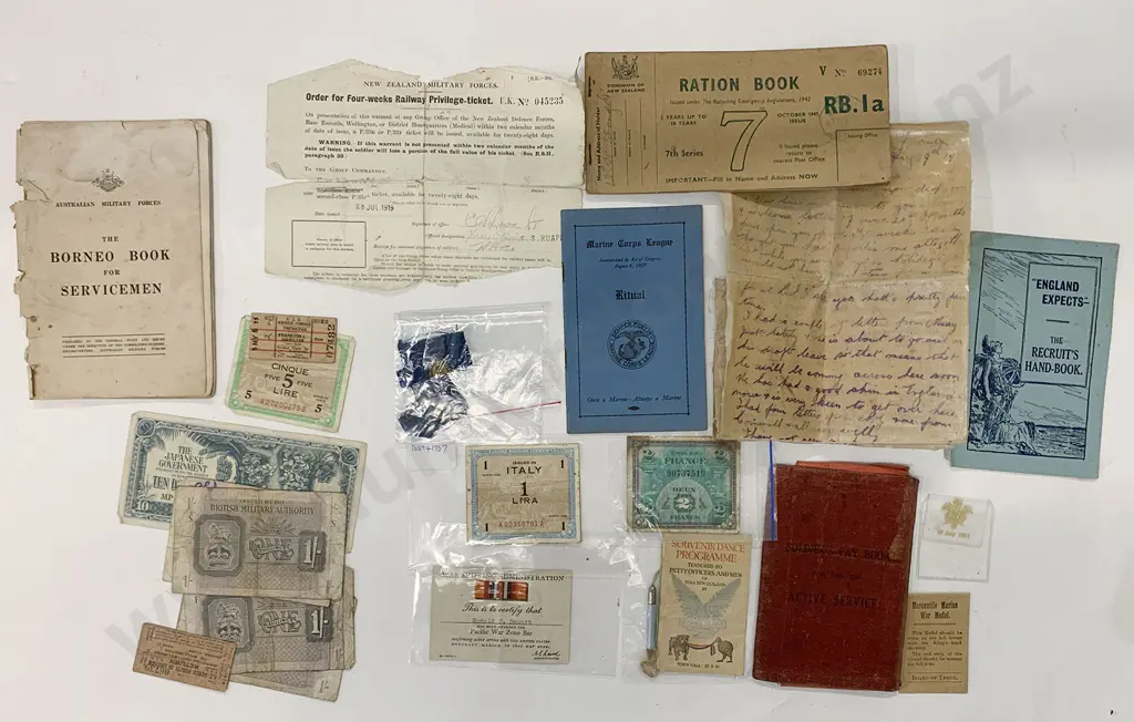 WWI Soldiers Pay Book Image 1++