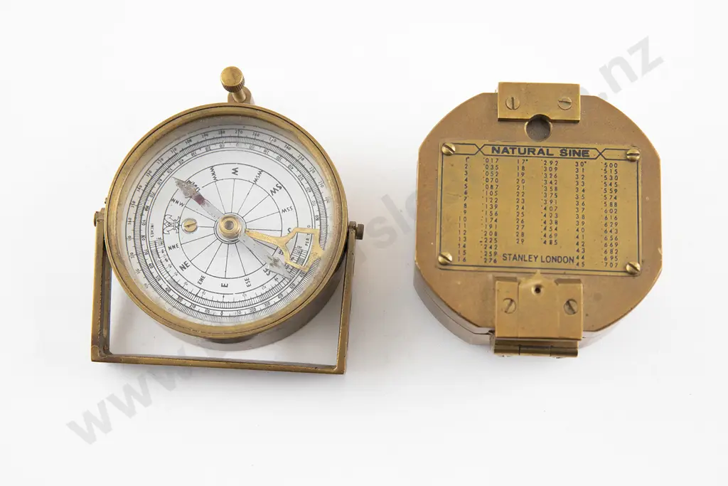 Two Reproduction Brass Compasses Image 1++