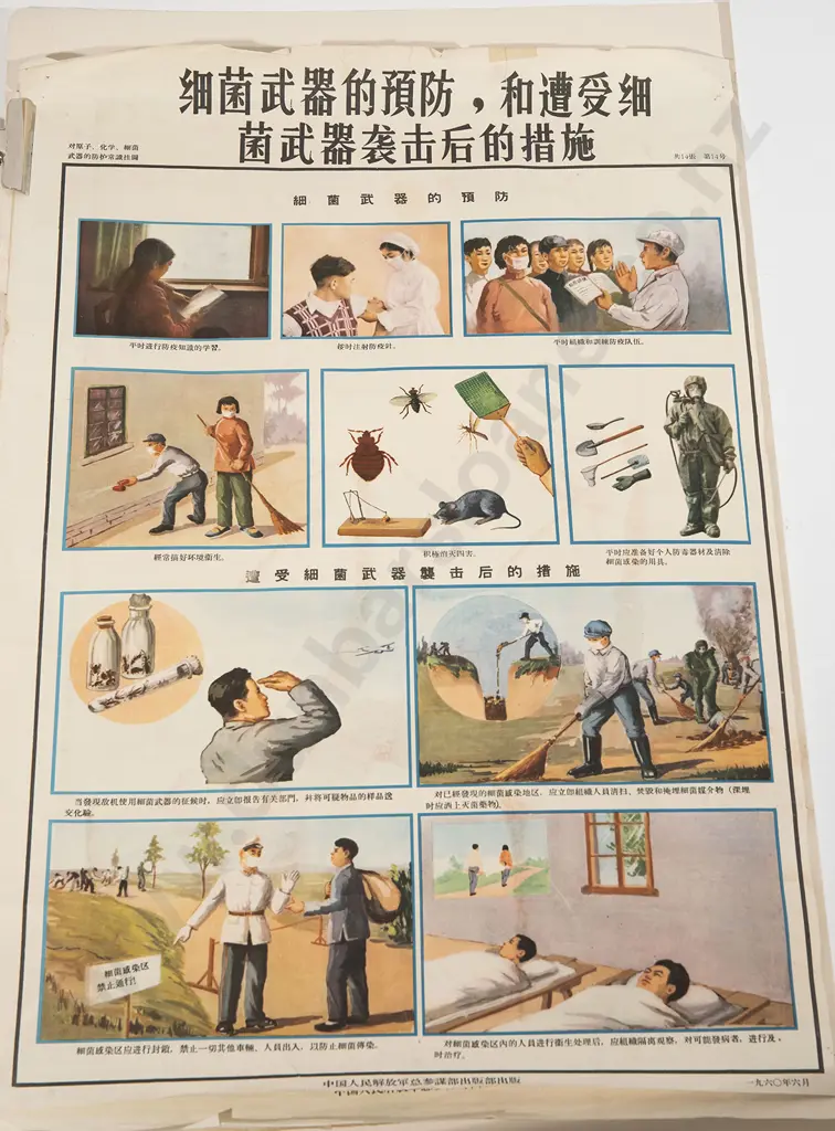 Four Chinese Propaganda Posters Image 1++