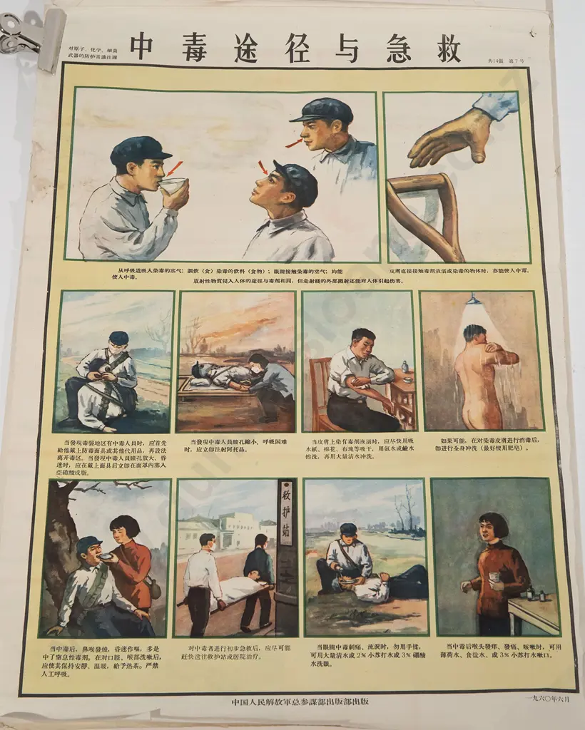 Four Chinese Propaganda Posters Image 1++