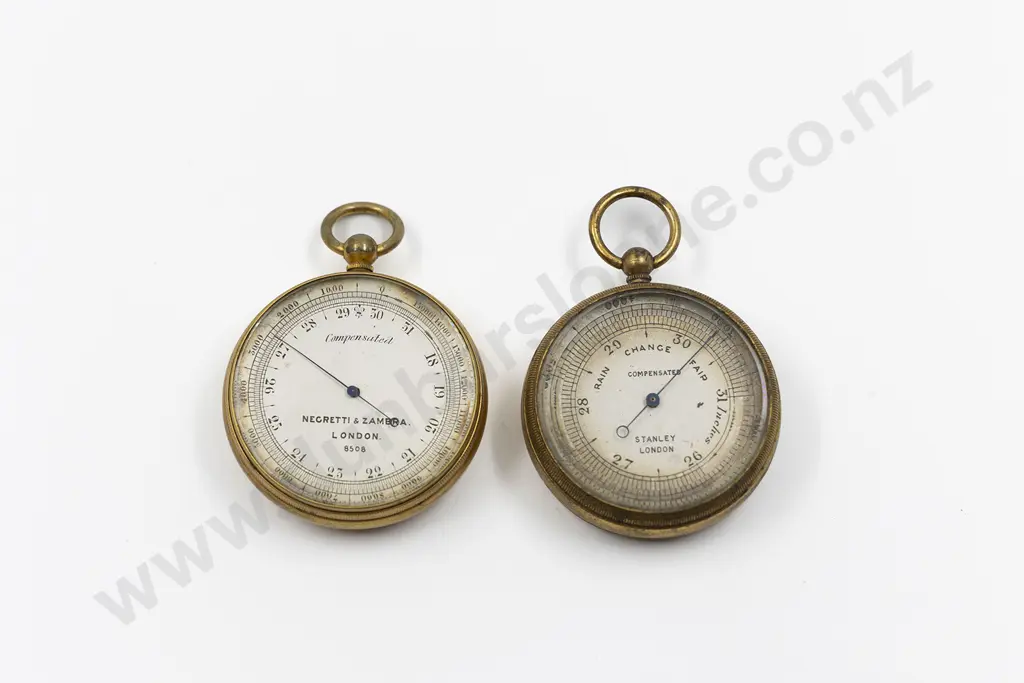 Victorian Cased Negretti & Zambra Brass Pocket Compensated Barometer Image 1++