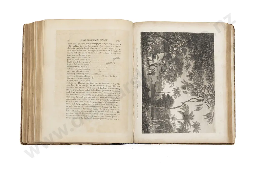 Wilson Captain James - A Missionary Voyage To The Southern Pacific Ocean Image 1++