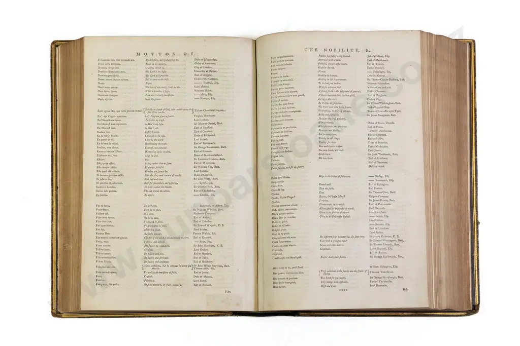 Edmondson Joseph - A Complete Body Of Heraldry Image 1++