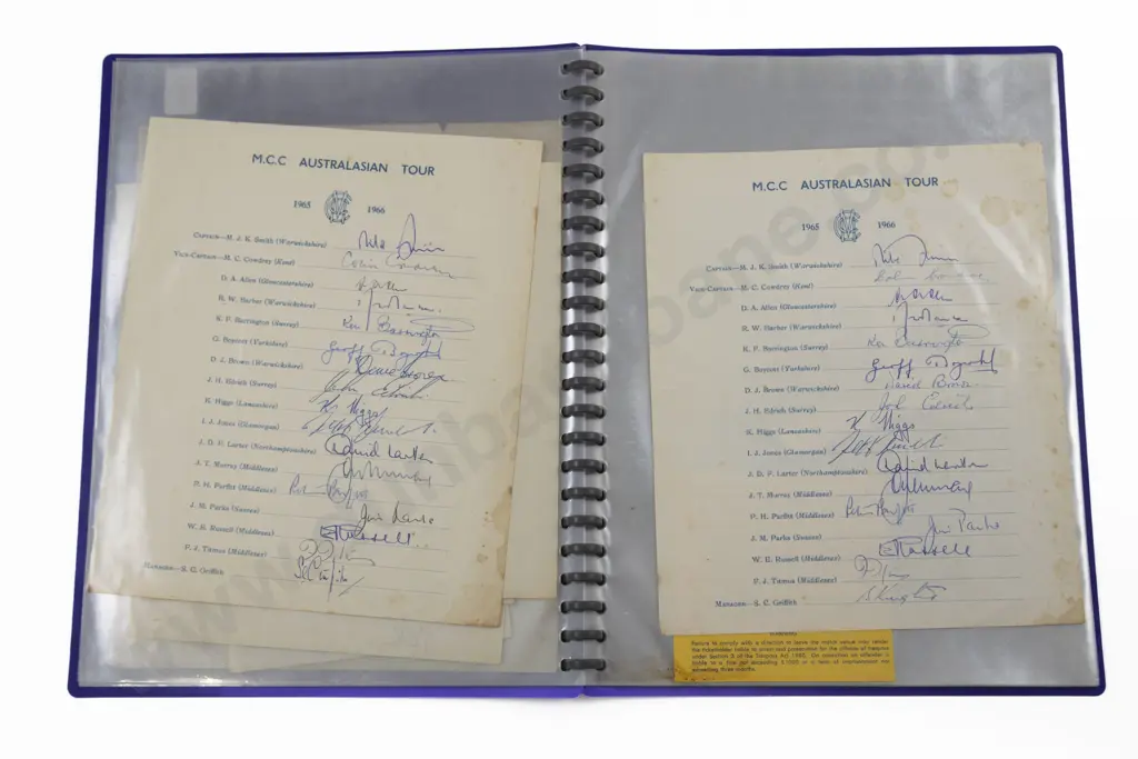 Collection Of Cricketing Team Autographs Image 1++