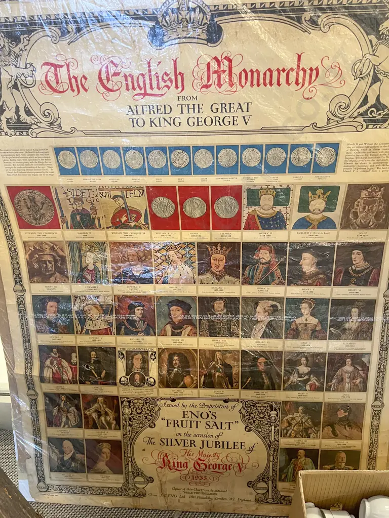 Poster of the Great English Monarchy Together With Mirror and Pottery Platter Image 1++