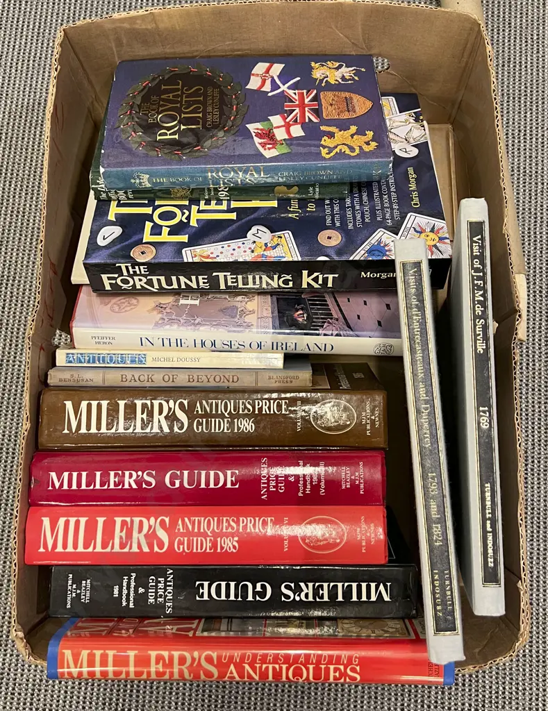 Box of Assorted Antique Reference Volumes etc Image 1++