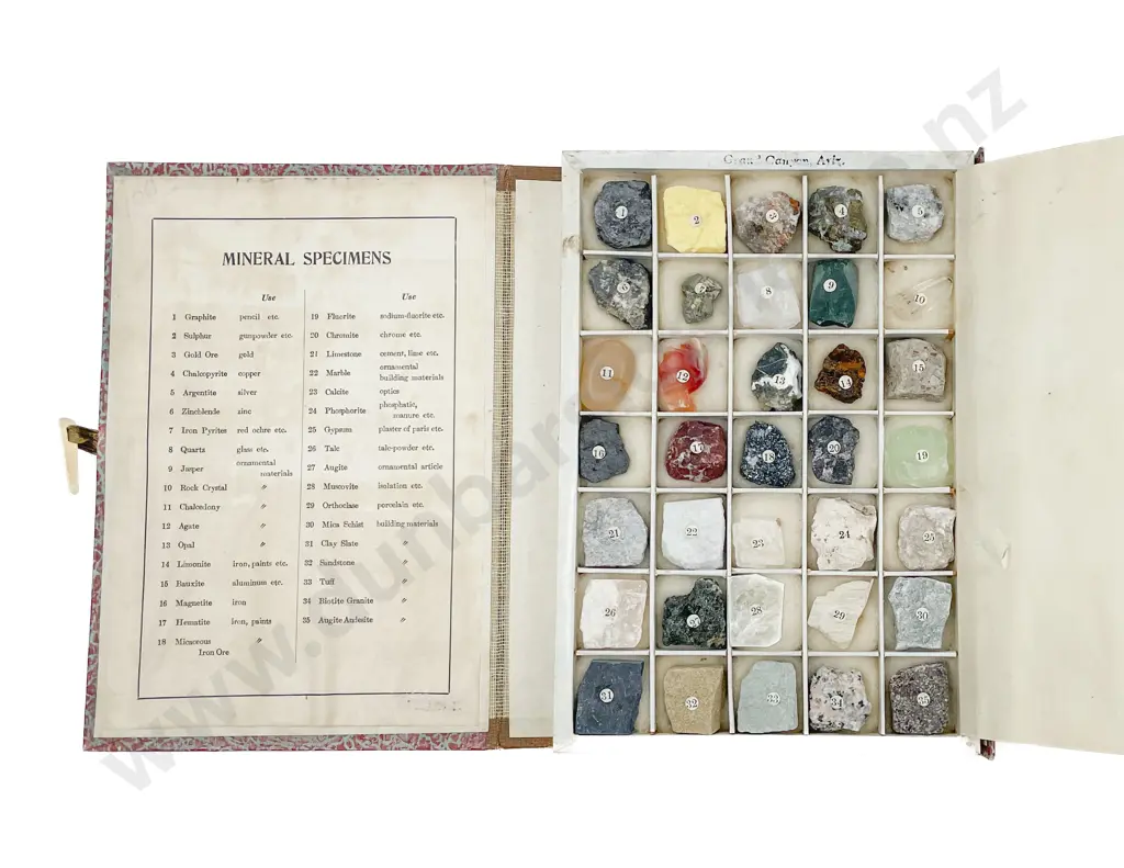 Mineral Samples in Presentation Box Image 1++