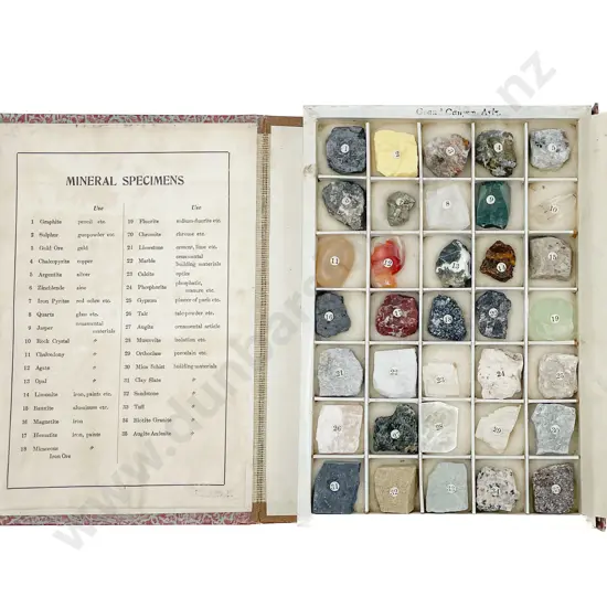 Mineral Samples in Presentation Box