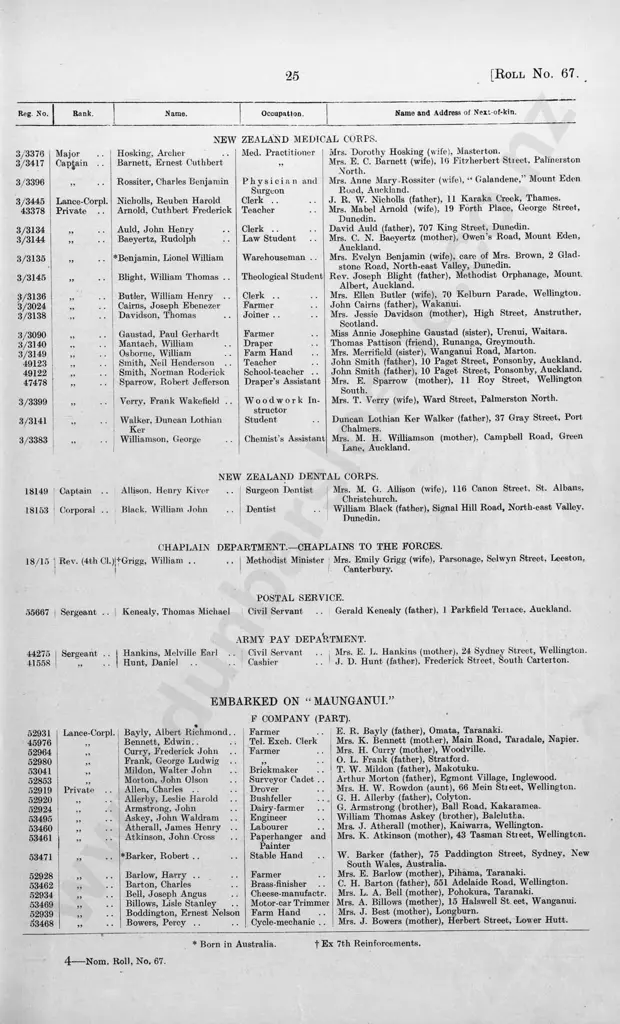 WWI NZ Family Medal Group Image 1++