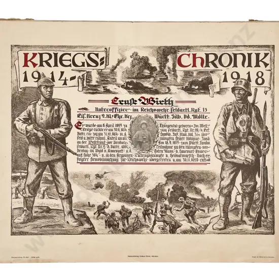Three WWI German War Record Certificates
