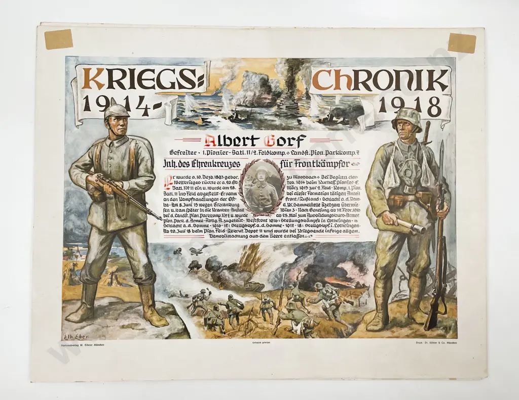 Three WWI German War Record Certificates Image 1++