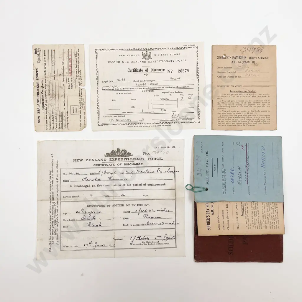 WWII NZ Soldiers Paybooks and Papers Image 1++