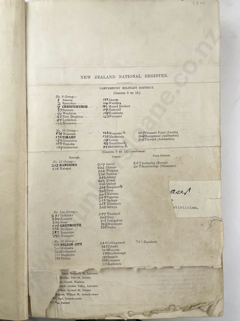 Wellington - Canterbury - Otago WWI Period National Register Local Rolls Image 1++