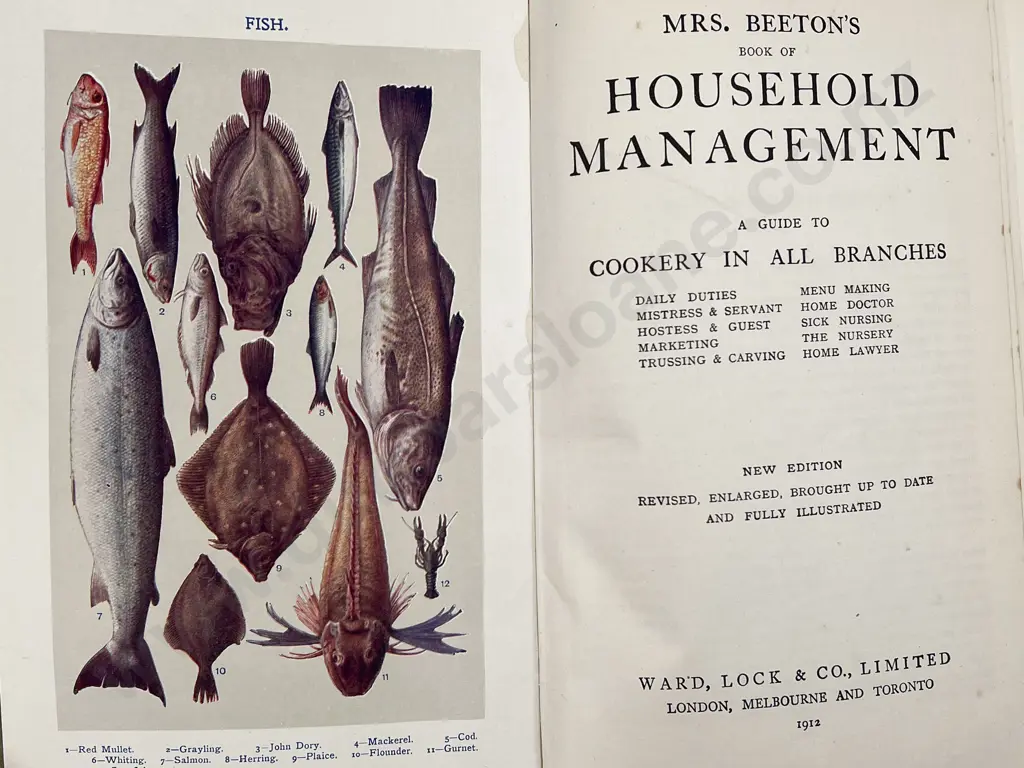 Mrs Beeton - Mrs Beeton's Book Of Household Management Image 1++