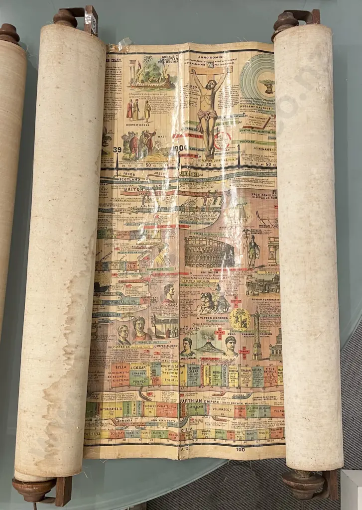 Interesting Strobridge & Co Cincinnati Educational Wall Chart Image 1++