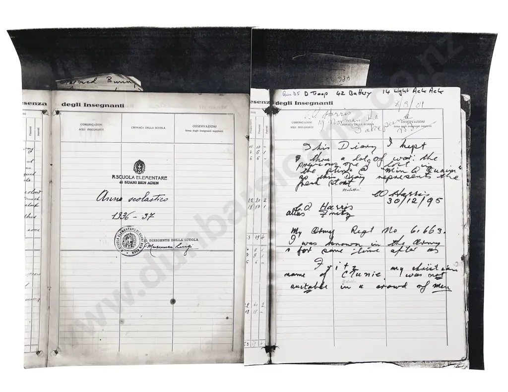 Photocopy School Attendance Register of the Italian Primary School Suani Ben Aden 1936-37 Image 1++