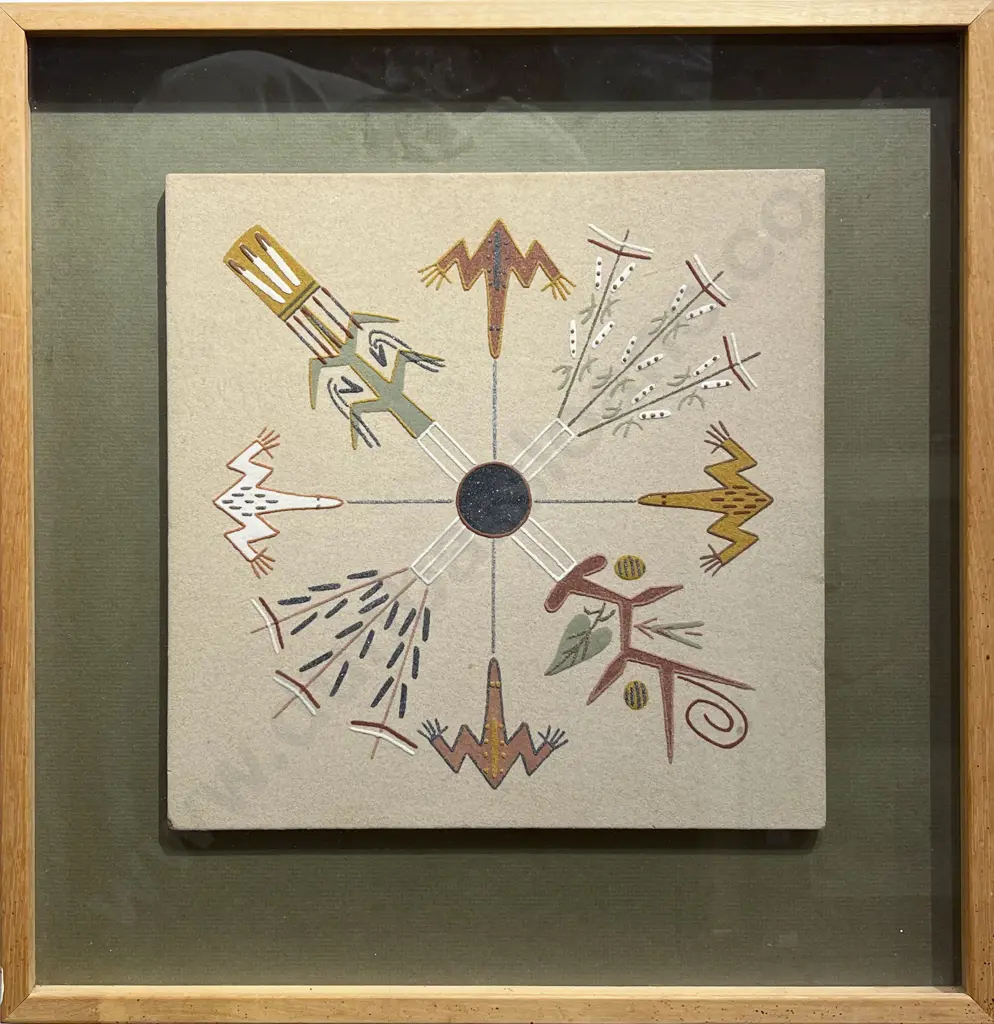 1980s Mixed Media - Native American Sand Work Image 1++