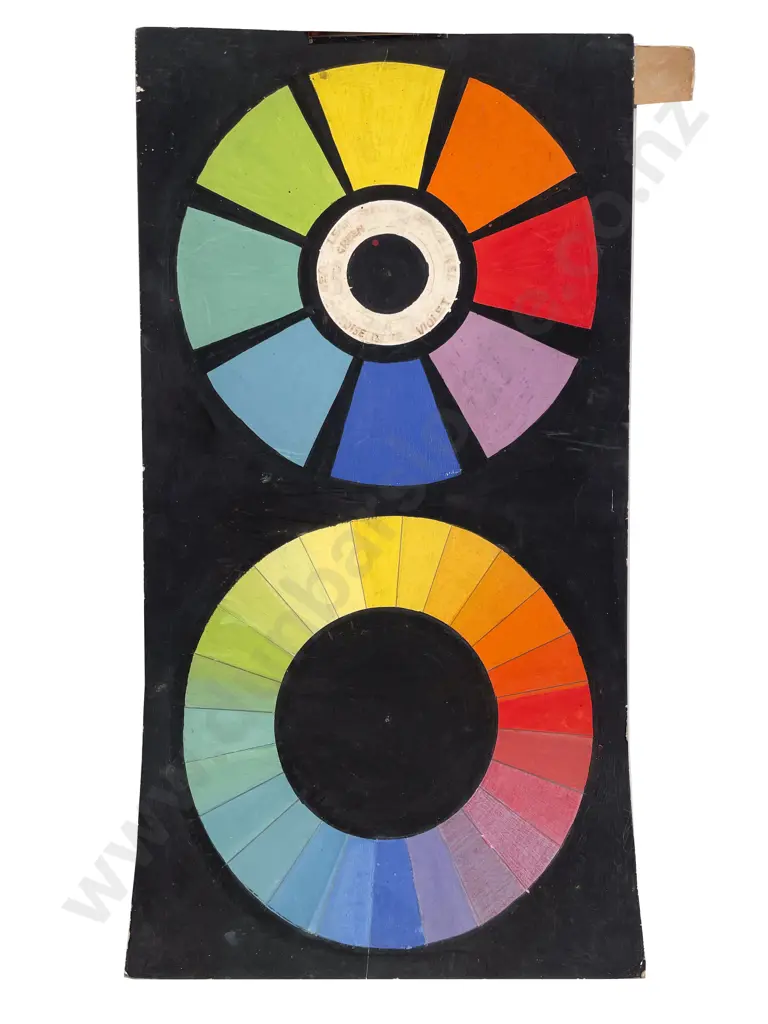 John Weeks (1888 - 1965) - Colour Wheels (unframed) Image 1++