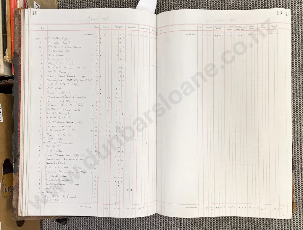 Vintage Used Ledger Image 1++