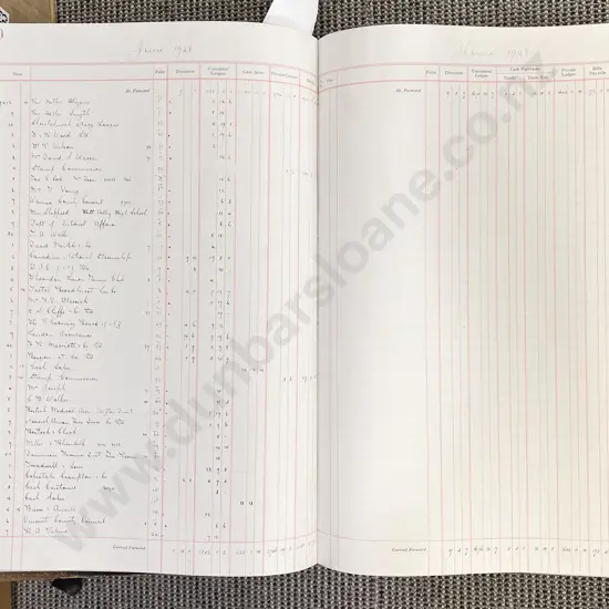 Vintage Used Ledger
