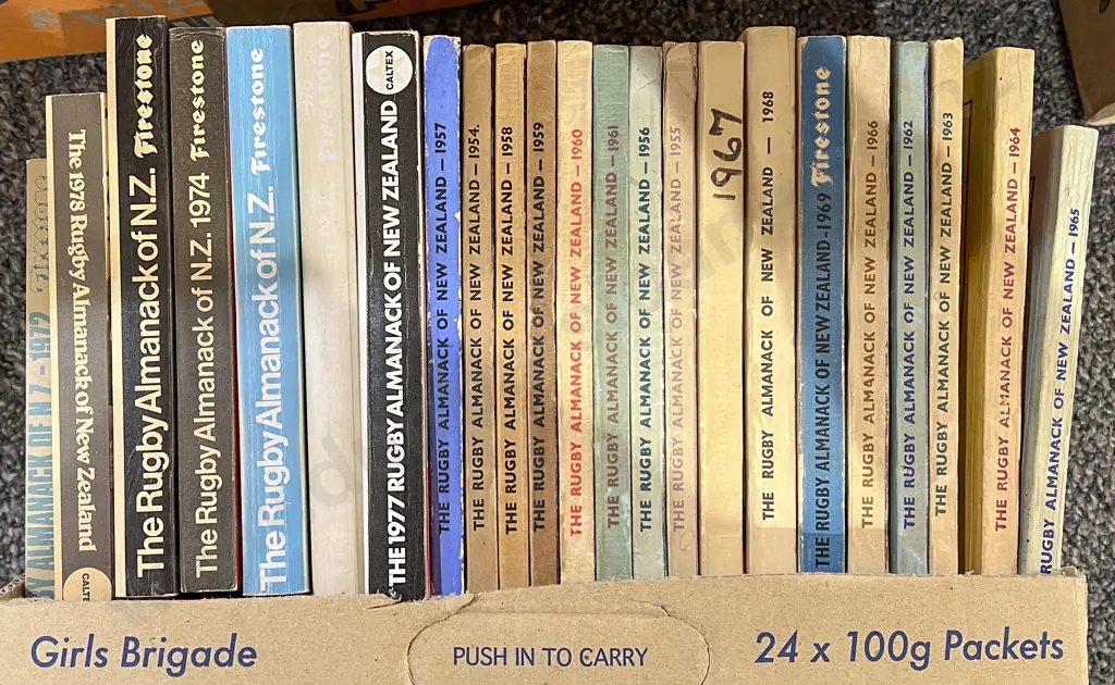 Box of Assorted Vintage The Rugby Almanacks of NZ Image 1++