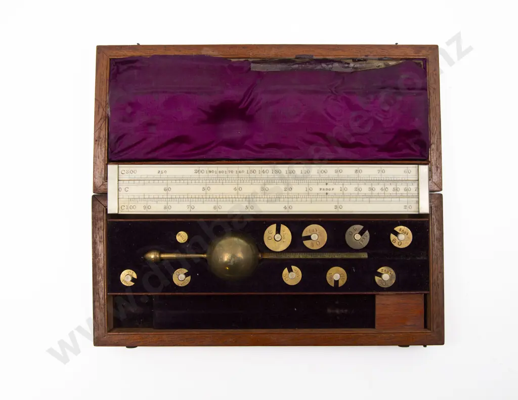 Sikes Hydrometer Image 1++