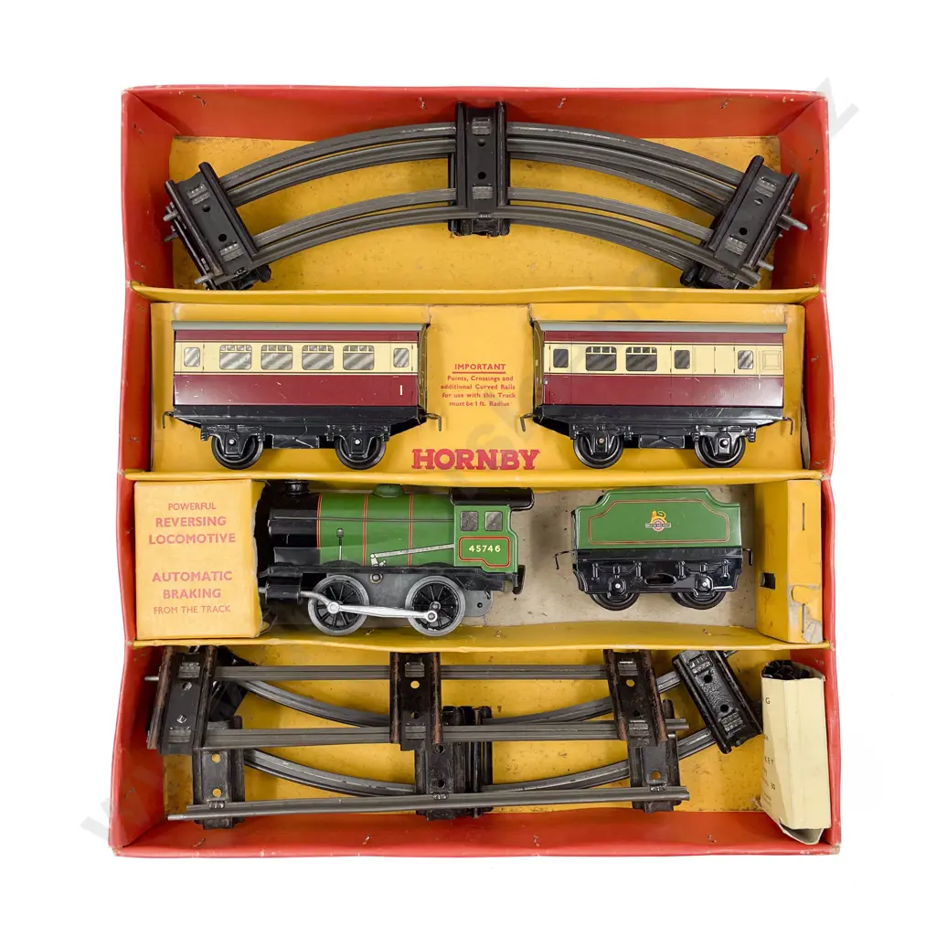 Hornby O Gauge Clockwork Boxed Locomotive & Tender and Two Carriages Image 1++