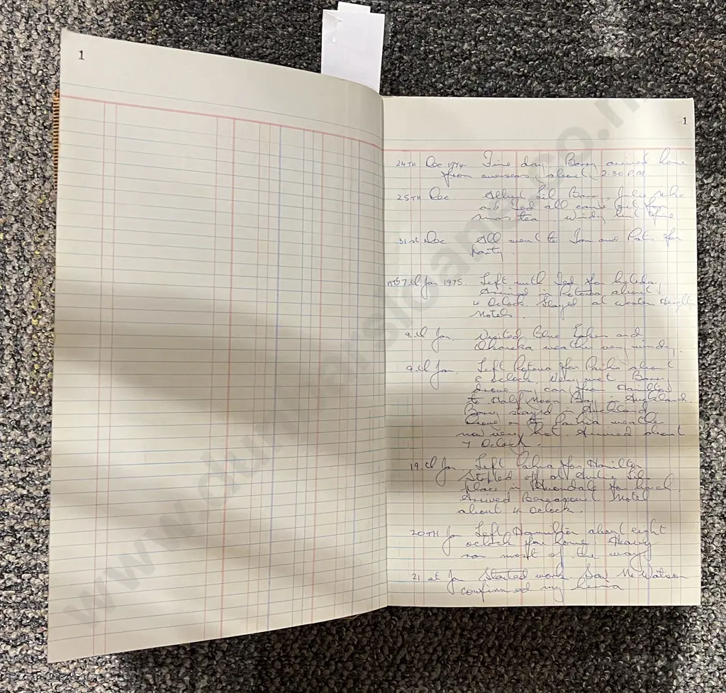 Large Vintage Cash Ledger Image 1++