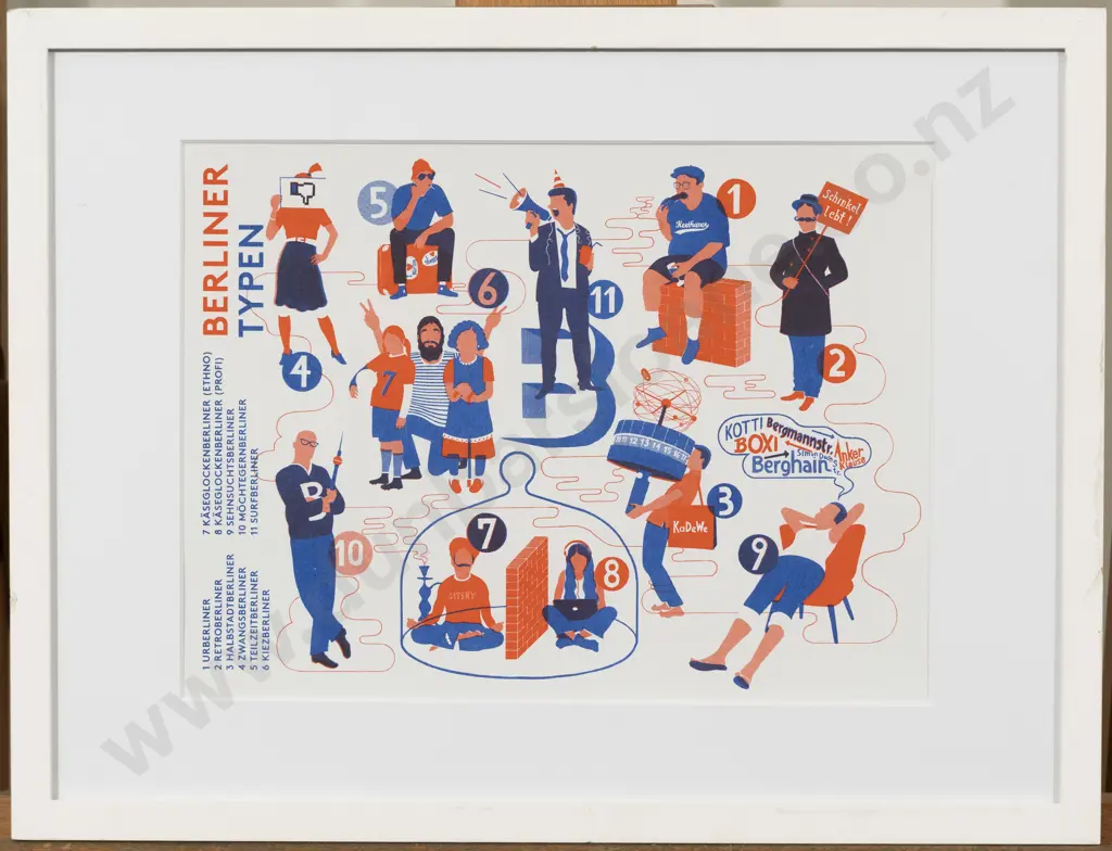 Framed Vintage Poster - Berliner Typen Image 1++