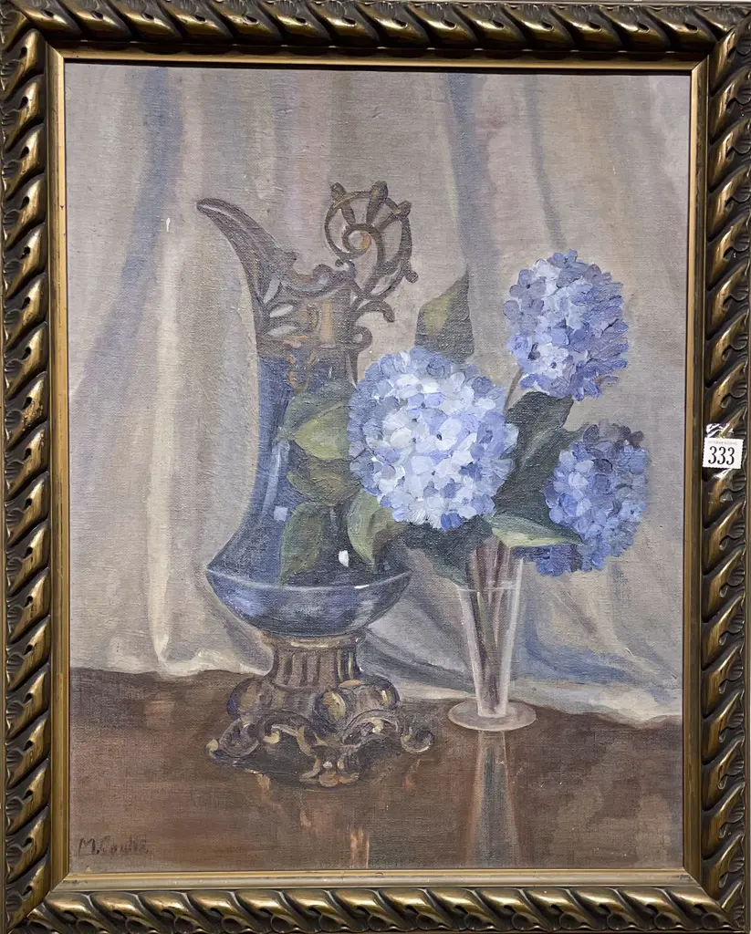 Margaret Coutts - Still Life with Hydrangeas - Oil on Board Image 1++