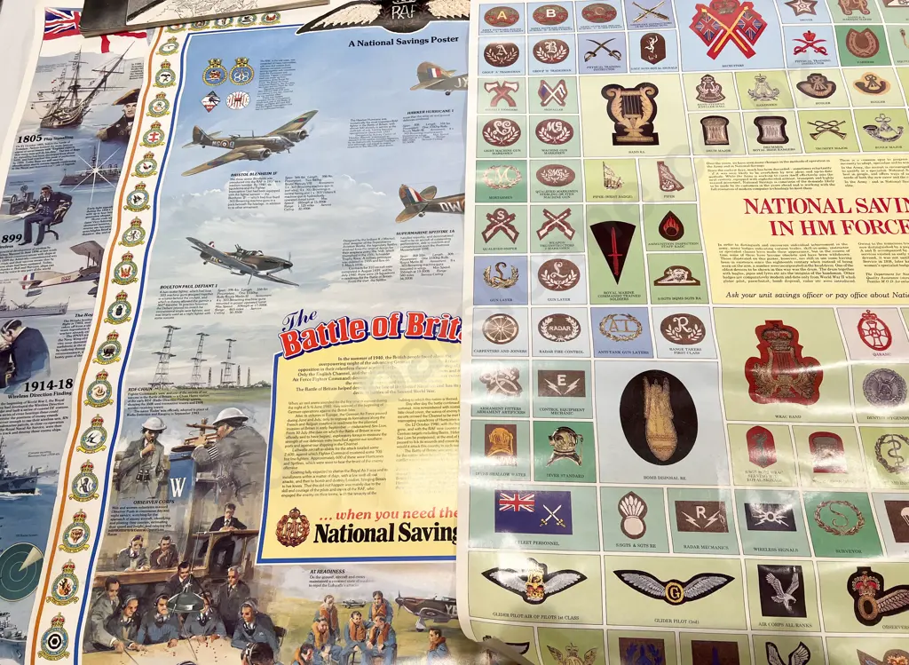 Quantity of Assorted Vintage Informational Posters etc Image 1++