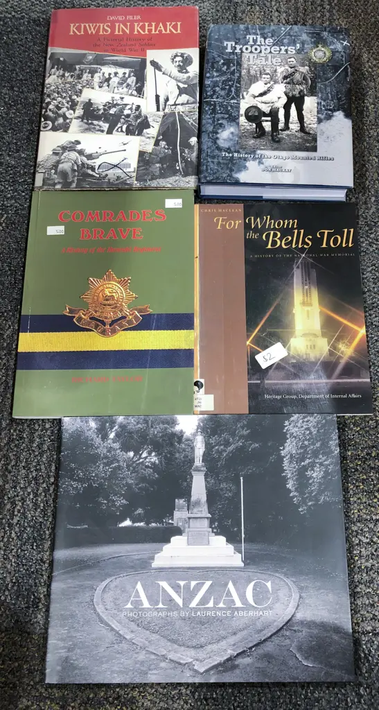 Seven Assorted NZ War Reference Image 1++