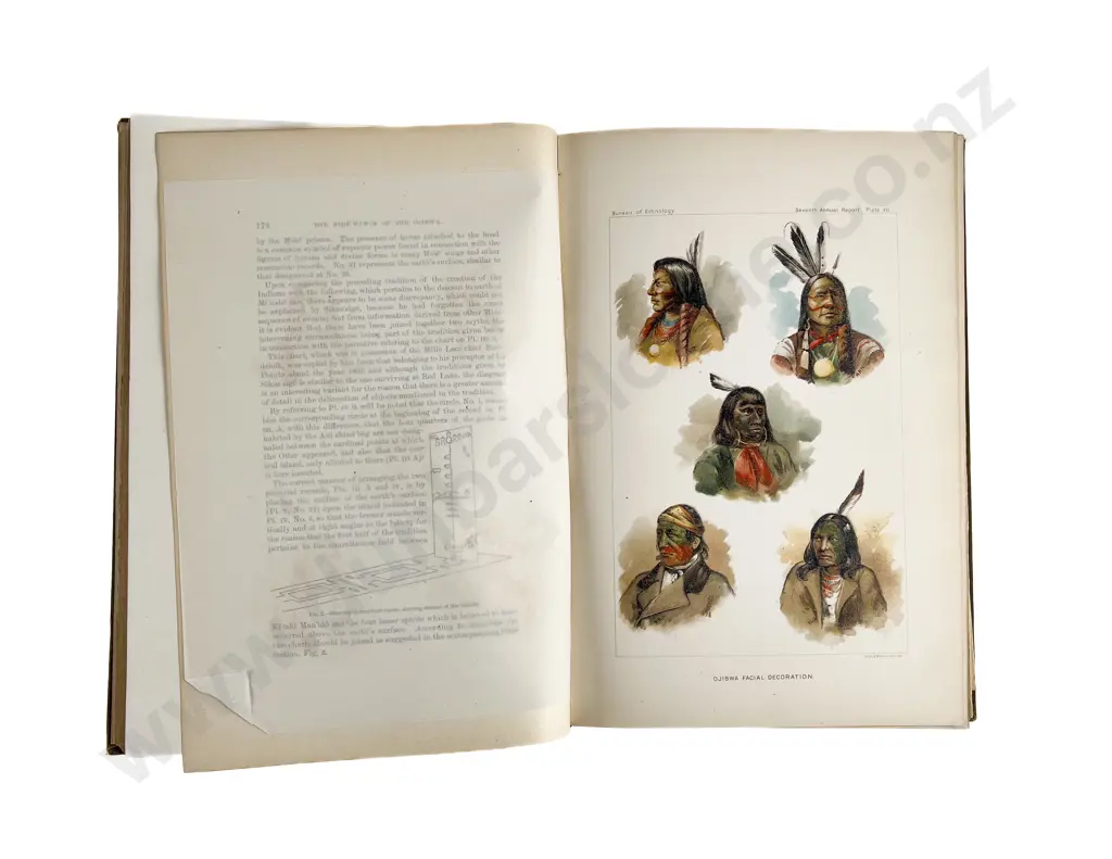 Powell J W - Seventh Annual Report of the Bureau Of Ethnology Image 1++