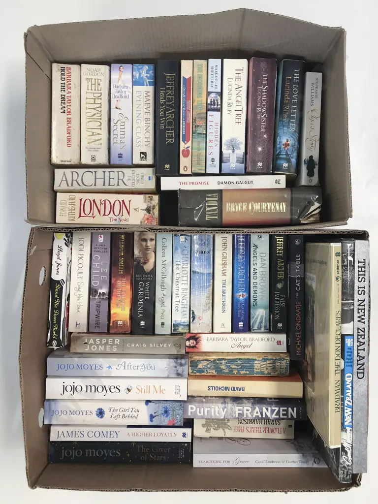 Two Boxes of Assorted Books Image 1++