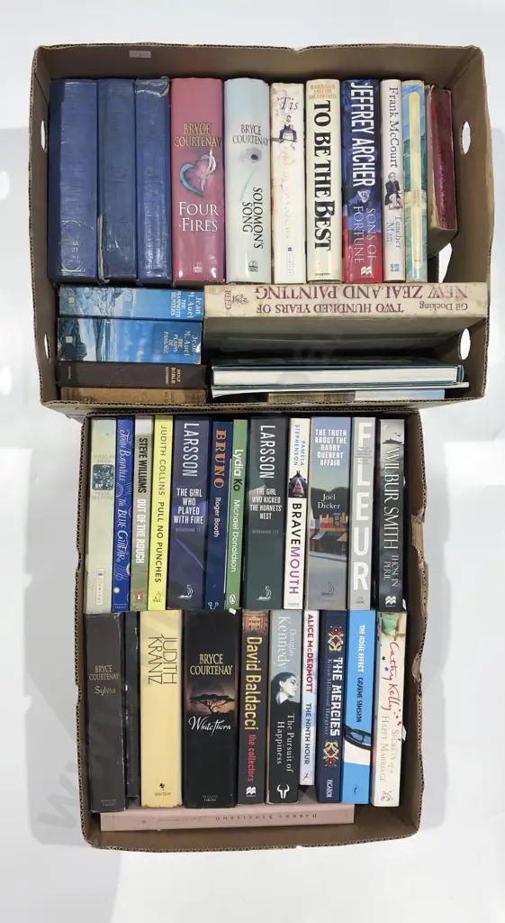 Two Boxes of Assorted Books Image 1++