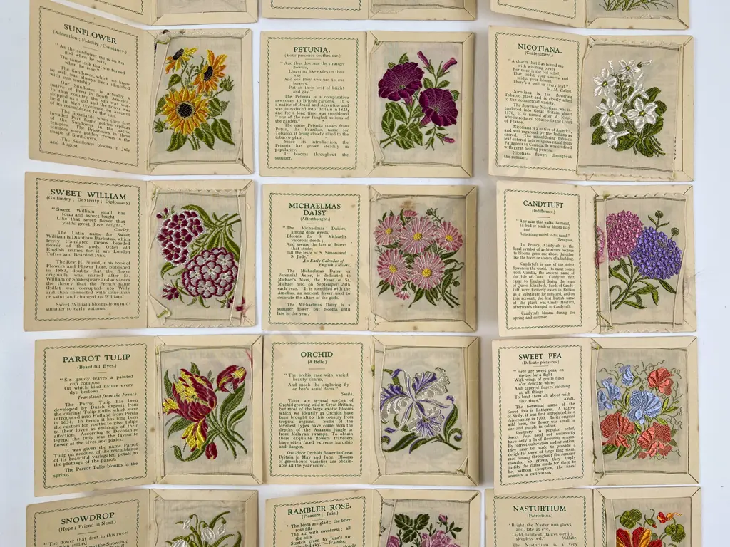 Kensitas Flowers Silk Cigarette Cards Image 1++