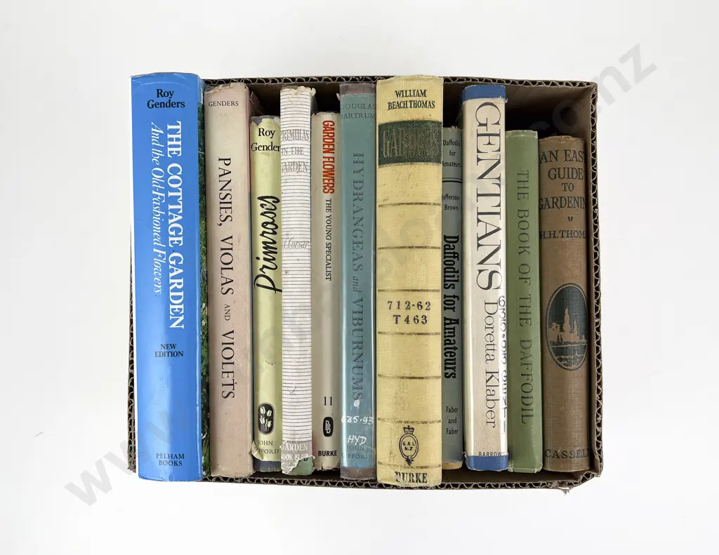 Box of Assorted Vintage Gardening Books Image 1++