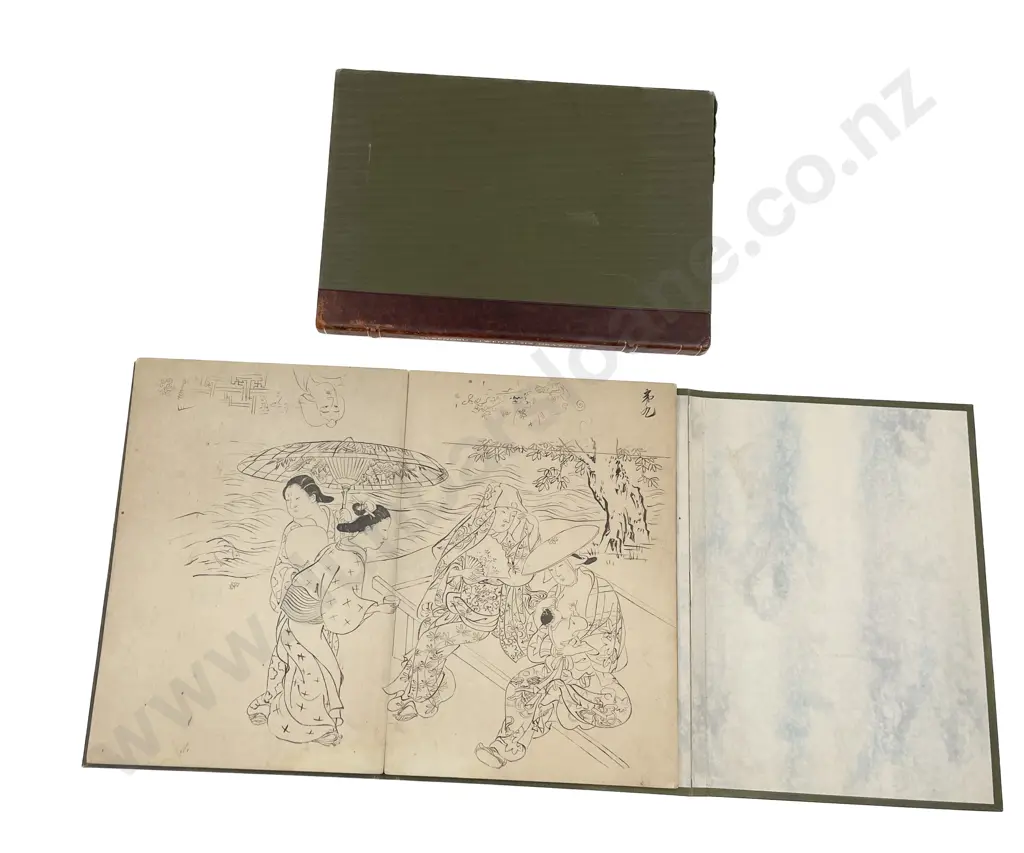 Sukenobu Nishikawa A Sketchbook With Twenty Six Drawings Image 1++