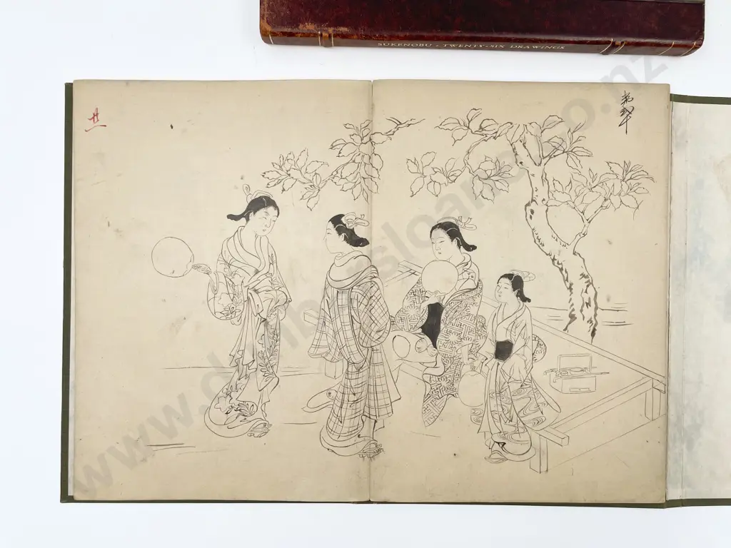 Sukenobu Nishikawa A Sketchbook With Twenty Six Drawings Image 1++