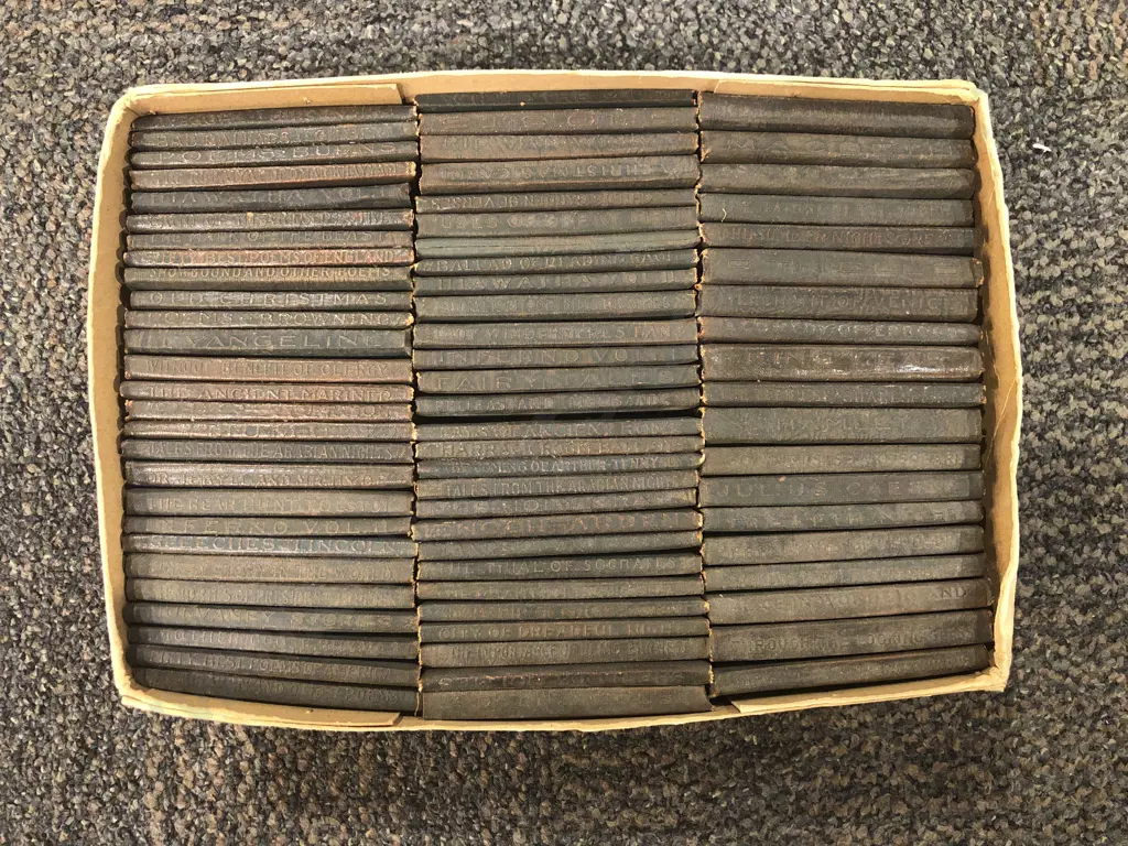 Qty of "The Little Leather Library" Volumes Image 1++