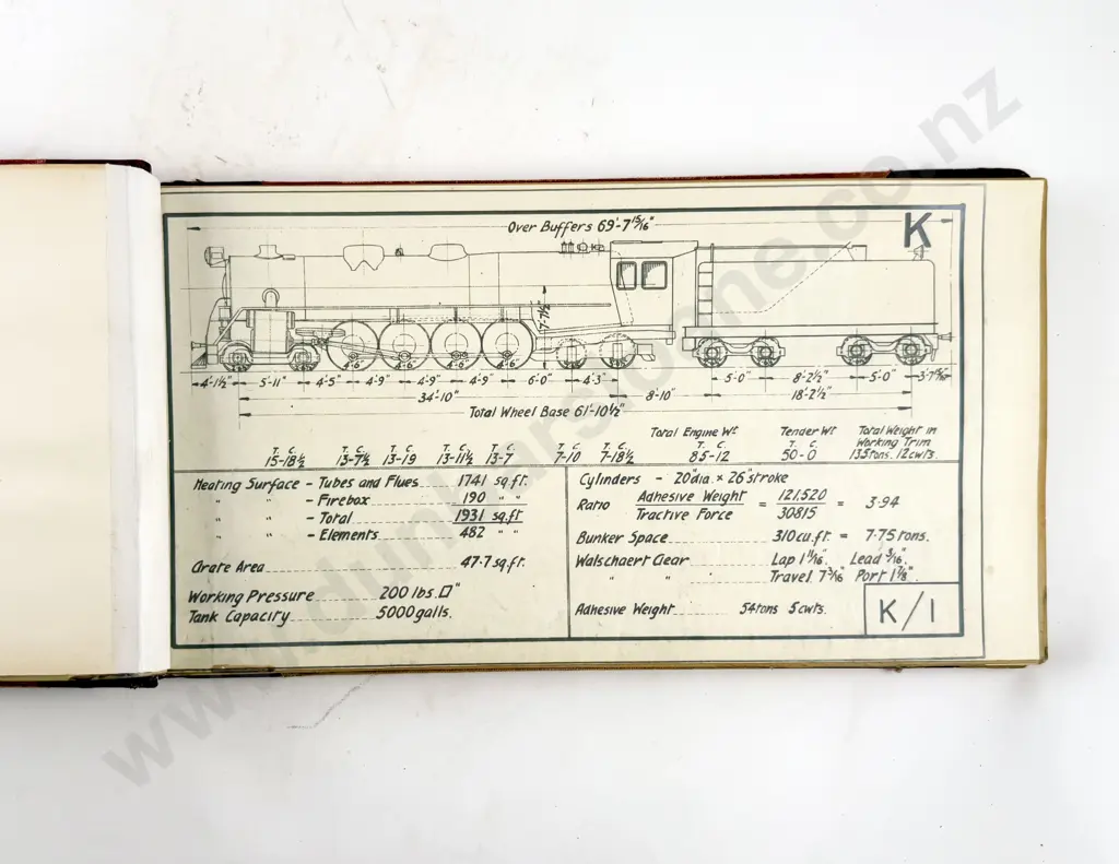 (-) Diagrams and Photographs of the principal Power and Rolling Stock Units of the New Zealand Government Railways Image 1++