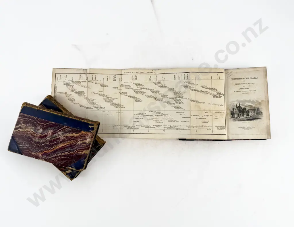 (-) Westminster Hall (3 Volumes) Image 1++