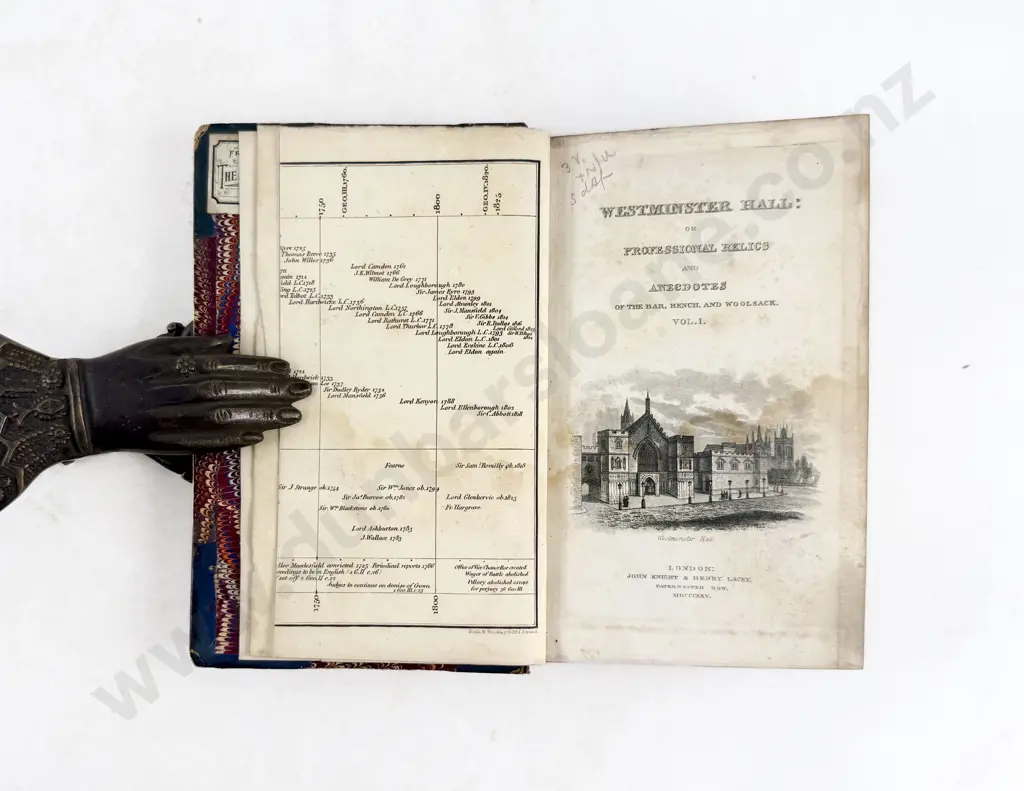 (-) Westminster Hall (3 Volumes) Image 1++
